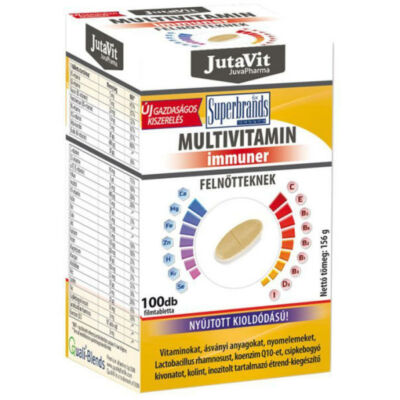 Jutavit Multivitamin felnőtteknek retard tabletta 100db